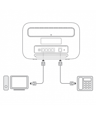 Huawei B612S-25D 4G LTE router